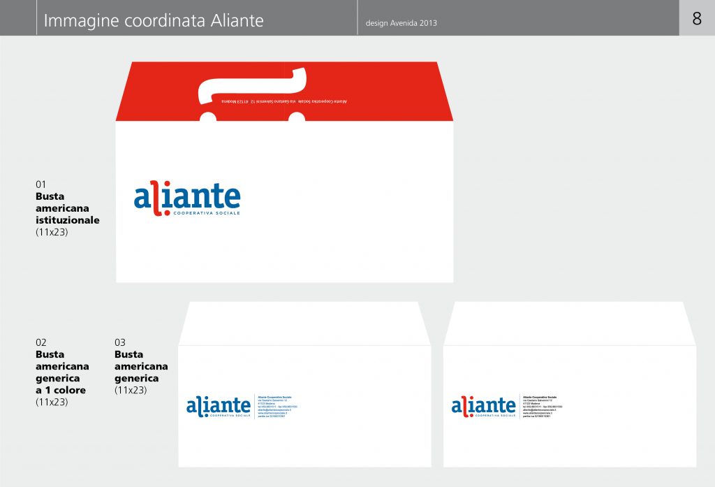 Aliante-Manuale-4