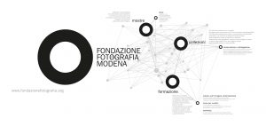 Fondazione Fotografia Modena _ Dipartimenti